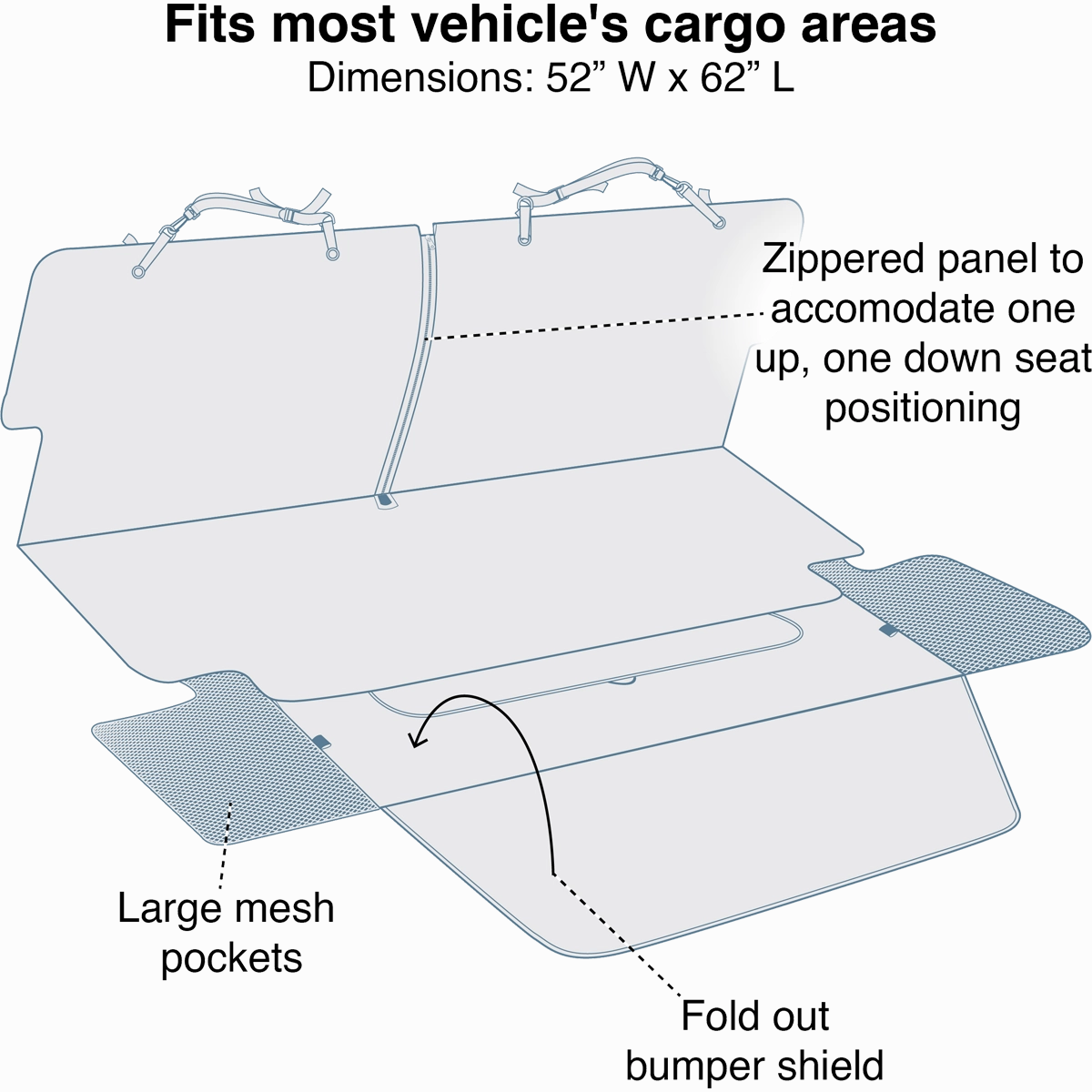 Cargo Cape - Charcoal